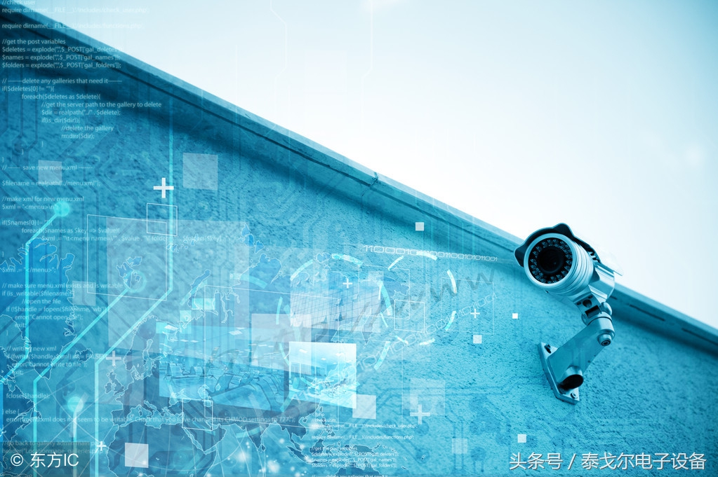 监控系统维护保养方案,监控设备保养维护细则