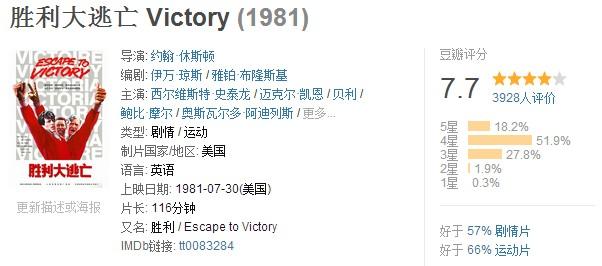 足球迷必看的足球电影,必看的10部足球电影