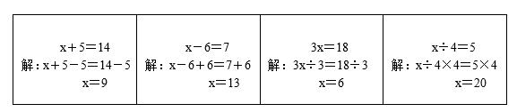 解简易方程10分钟试讲视频,简单解方程100题带答案过程