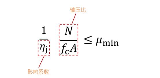 一条柱混凝土浇错如何补救,混凝土柱浇空一截了要怎么补救