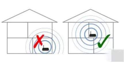 家里网速慢生活小妙招,家里网速太慢怎样加快网速