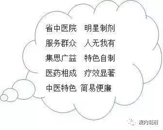 院内制剂,院内制剂对医院的好处