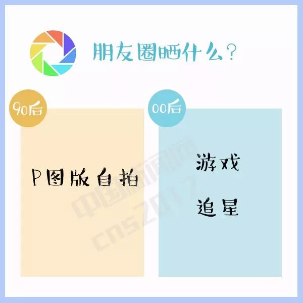 90后和00后之间的代沟真的太多了,90后和00后的代沟说的是你吗