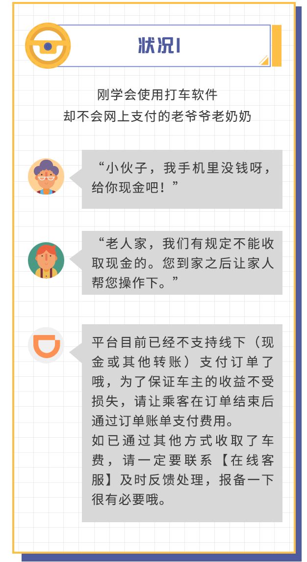 滴滴行程结束怎么给感谢费,滴滴司机没结束行程能付款吗