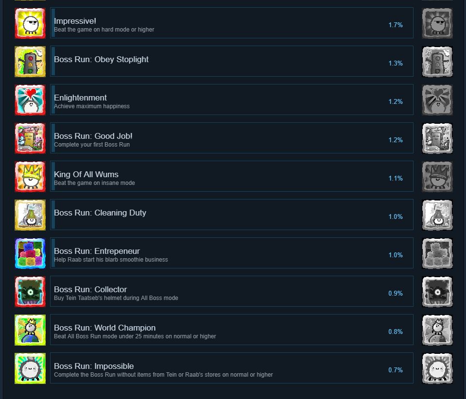 Wuppo——你听说过团子大家族吗?