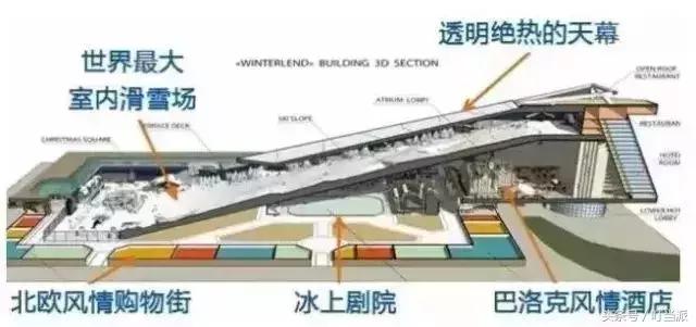 除迪士尼外适合小朋友玩的乐园,除了迪士尼哪些游乐园适合孩子玩