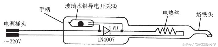 什么电烙铁寿命大,电烙铁省电