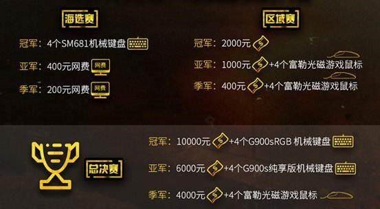富勒杯,pubg总决赛精彩片段