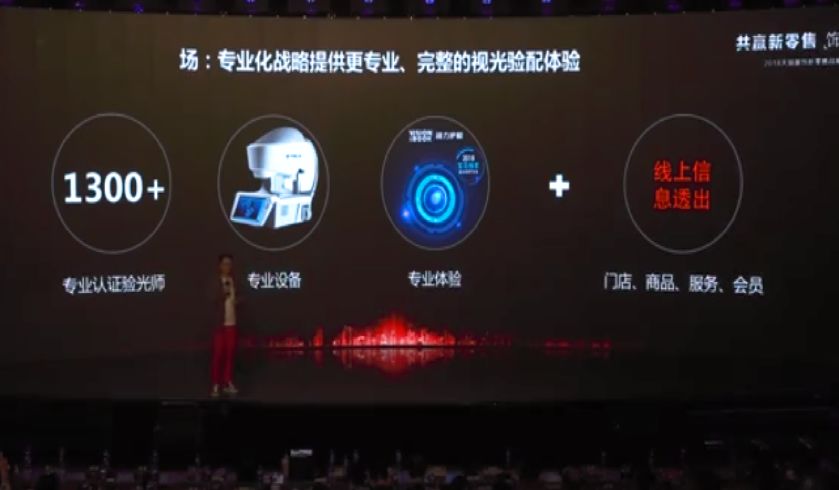 “眼镜之王”的进击：“时代变了，如果不跟着变就要完蛋”