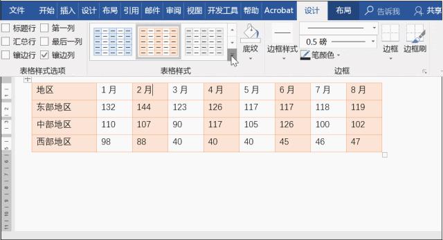 美化word表格的技巧和方法,word中怎样快速美化表格