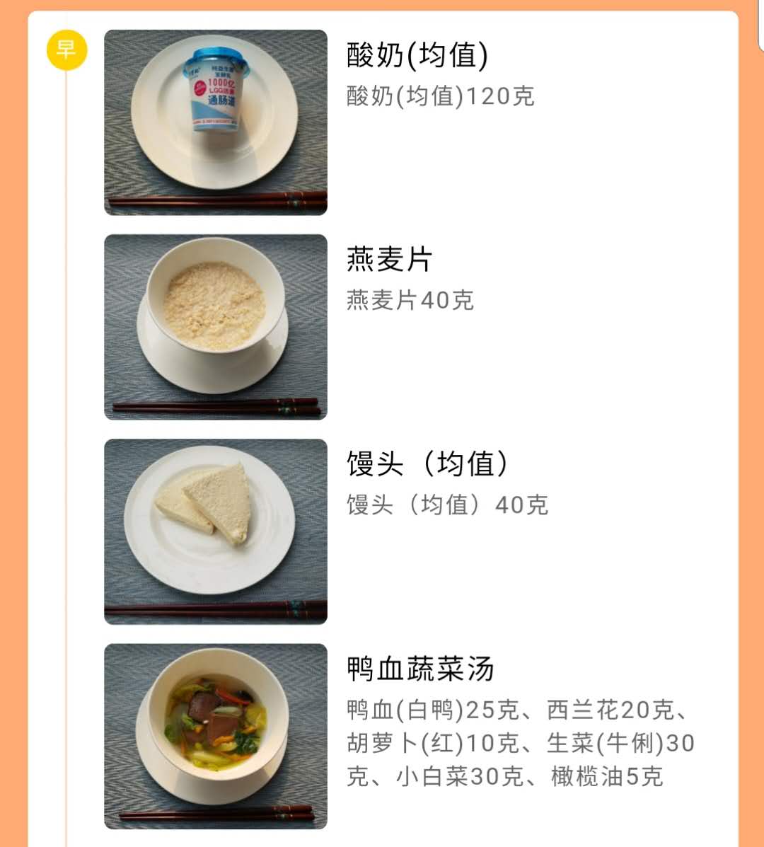 糖尿病人粗粮和大米搭配比例,糖尿病人与正常人吃饼干