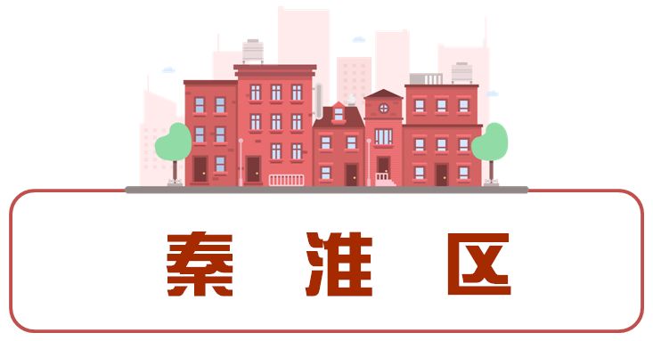 南京首付200万在哪里买学区房,南京性价比最高的学区房