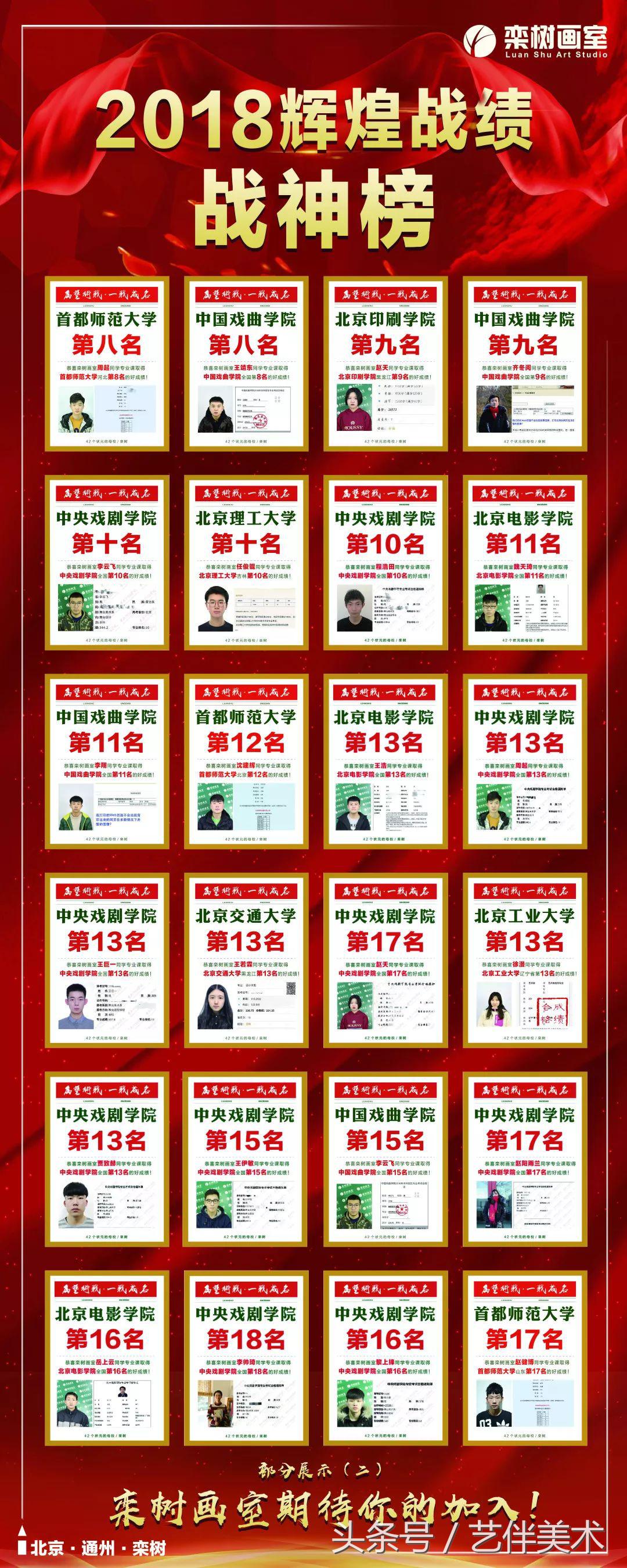 北京栾树画室基础教学,北京栾树画室坑人