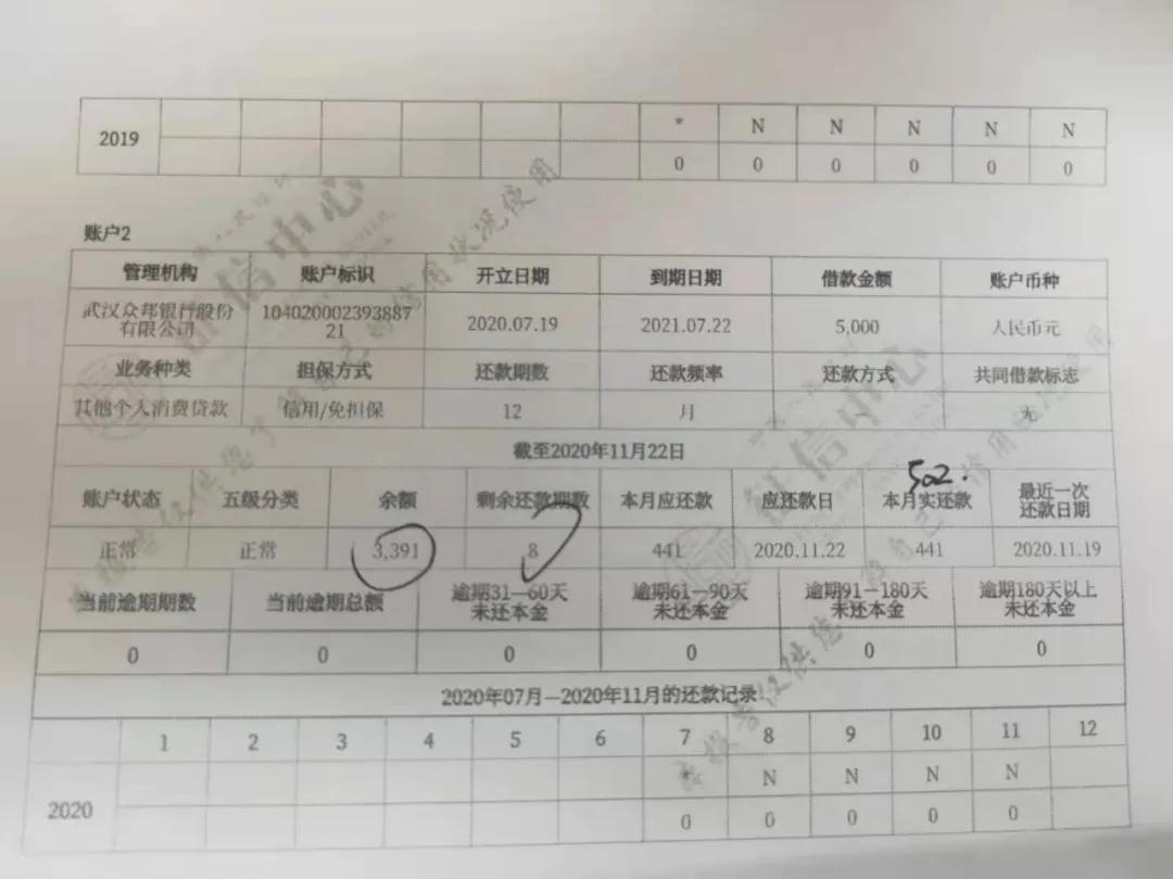 众邦银行上征信不,众邦银行征信