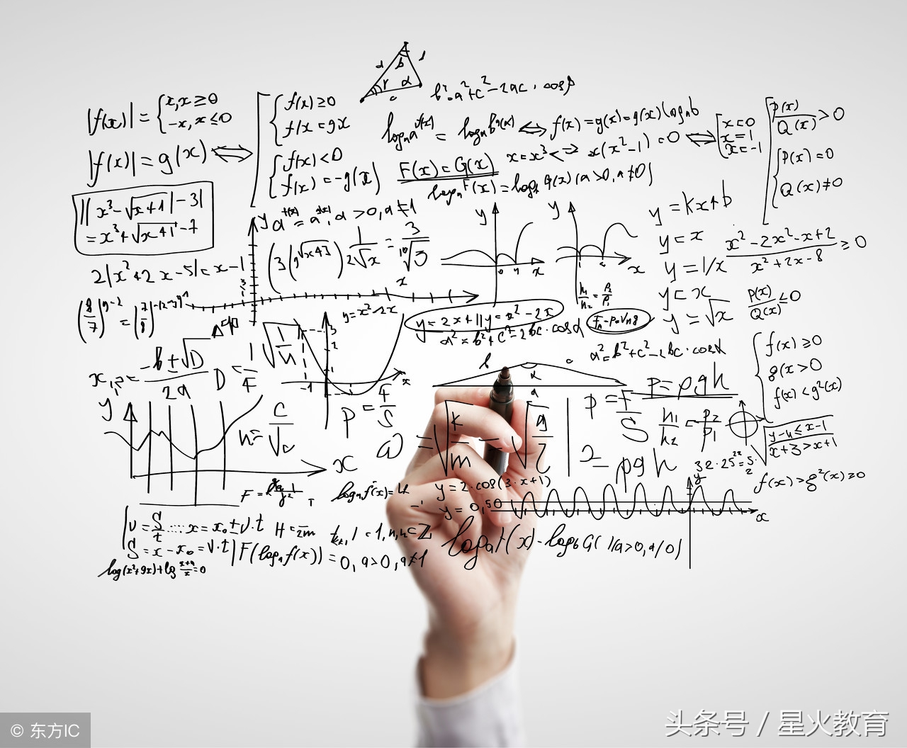 高中生数学怎么学才能快速提高,高中生数学如何复习的技巧