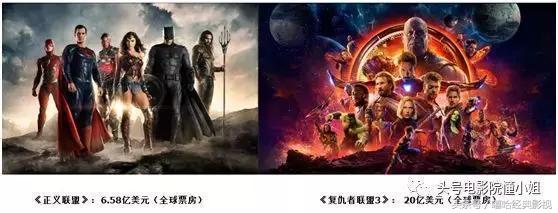 dc影史上最经典的超级英雄电影,最油腻超级英雄