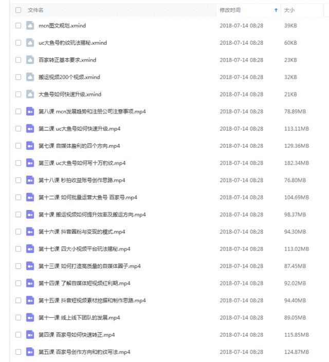 自媒体各大平台讲解,各种热门自媒体平台的各方面特点