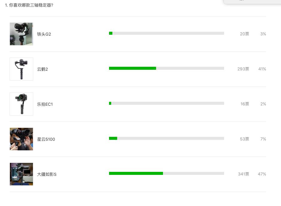 三轴稳定器哪个牌子好,三轴稳定器怎么使用