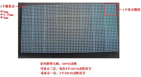 led显示屏知识完整教程,led显示屏维修教程大全