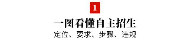 自主招生及高考指南,高中生都要看自主招生最全攻略