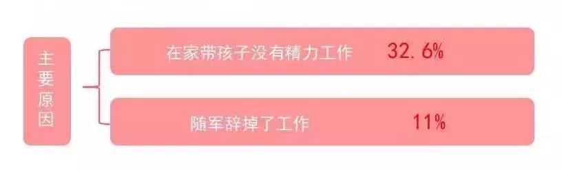 由给婆婆买礼物说开去，军婚里的经济独立有多重要？