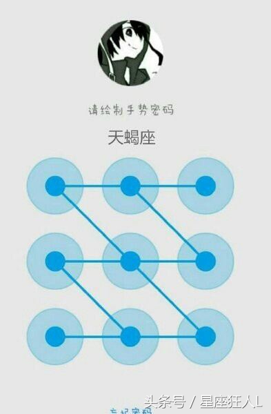 每个星座的专属手势密码,星座的手势