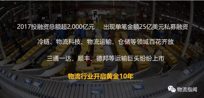远洋王瑞：为什么投资壹米滴答、发网、驹马、宇培、九曳？
