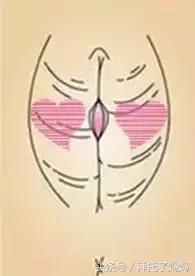 宝宝日常清洁的步骤,宝宝哪些地方不要太干净