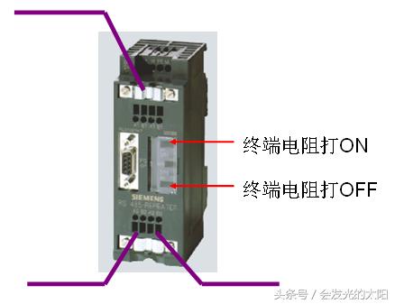 西门子dp通讯线接线图,西门子dp接头使用方法