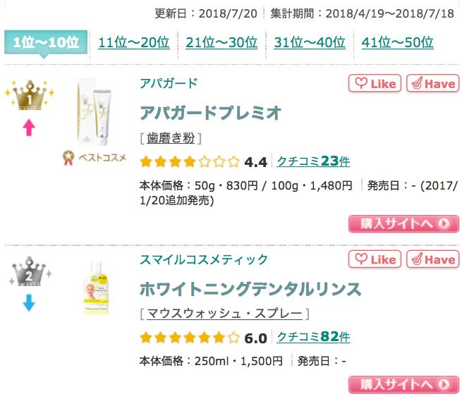 国产狮王牙膏和日本狮王的区别,日本牙膏花王好用还是狮王好用