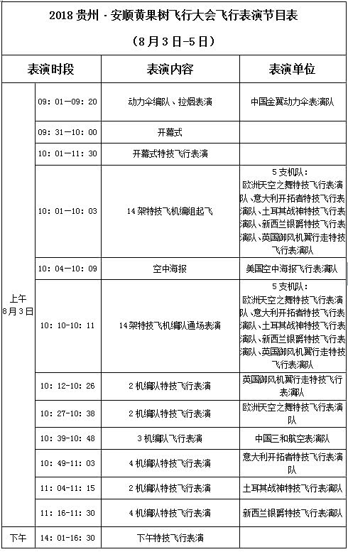 黄果树飞行大会,2017年黄果树机场飞行表演大会
