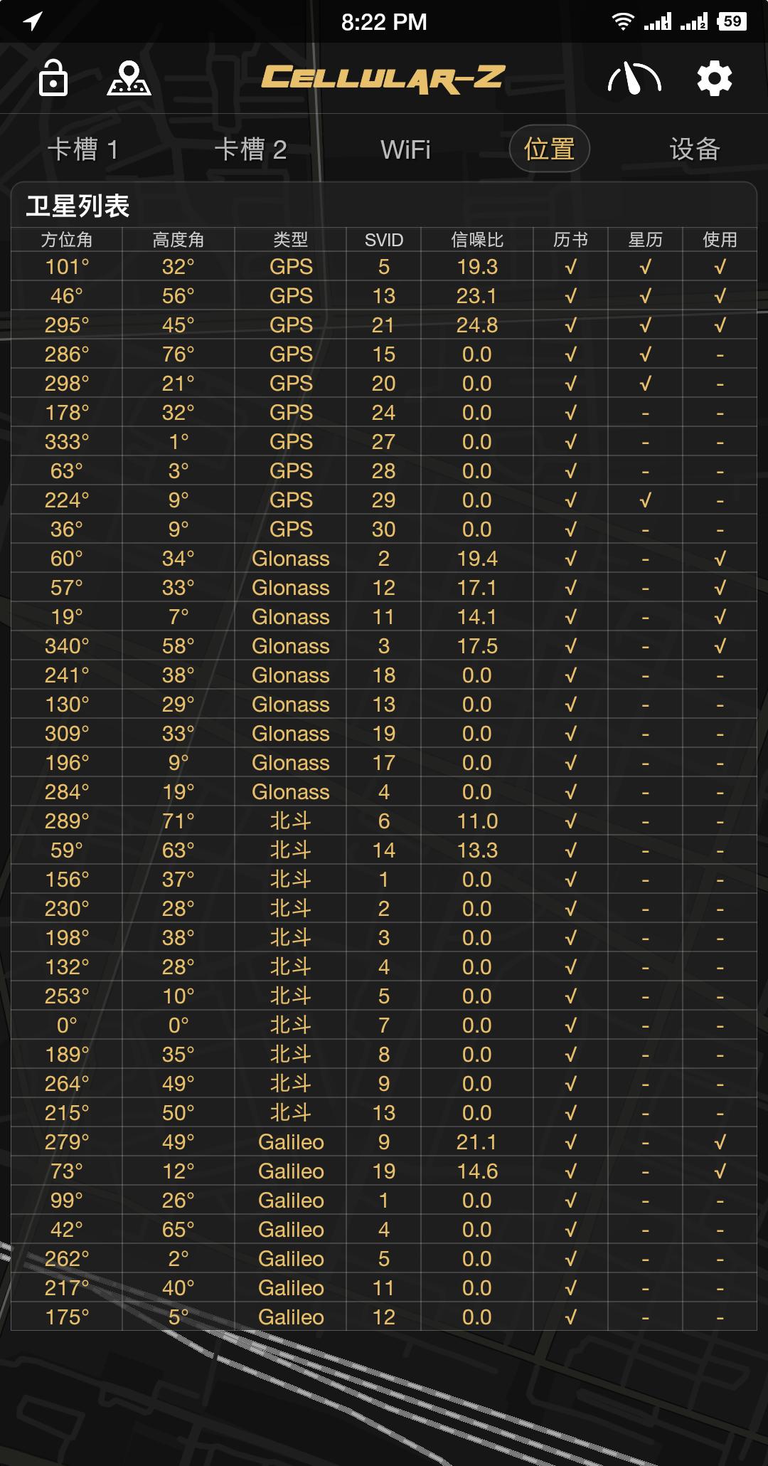 中国电信和中国移动哪个信号好,移动的信号好还是联通的好