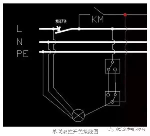 为什么家里都装双控开关,已经装修好了单控开关能装双控吗