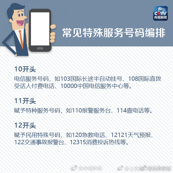 苹果手机怎么屏蔽骚扰短信,微信如何屏蔽垃圾短信和骚扰电话