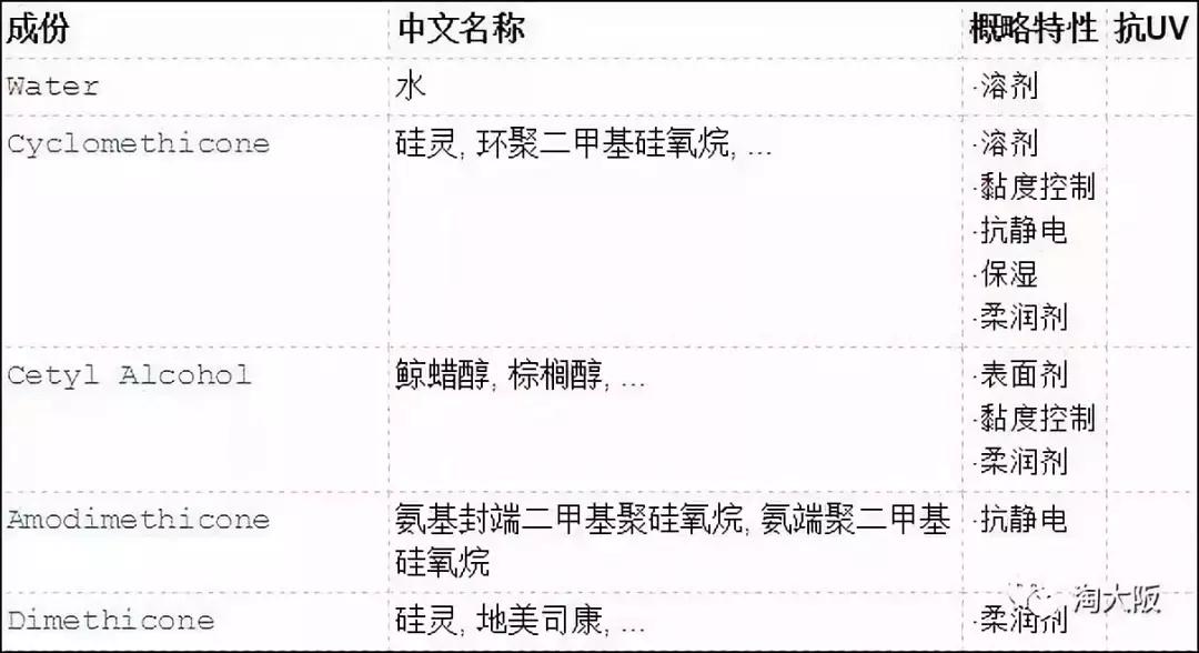 日本发膜品牌排行榜前十名,日本缤肌发膜