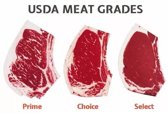 谢霆锋牛排探店,谢霆锋珍藏牛肉