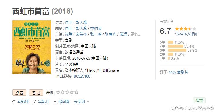 王思聪怎么看西虹市首富,当王思聪