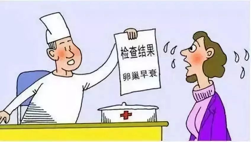 女人绝经前十年丧失生育能力吗,24岁突然绝经为什么