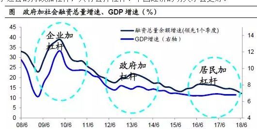 股市接连下挫的四大原因？我们该如何应对？