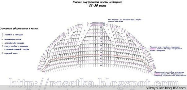 钩针儿童棒球帽,宝宝好看的帽