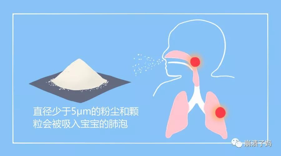 爽身粉有致癌风险?那宝宝长痱子怎么办?