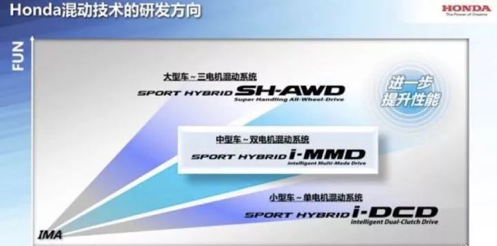 新能源车怎么判断是全新的,新能源车如何鉴定是二手车