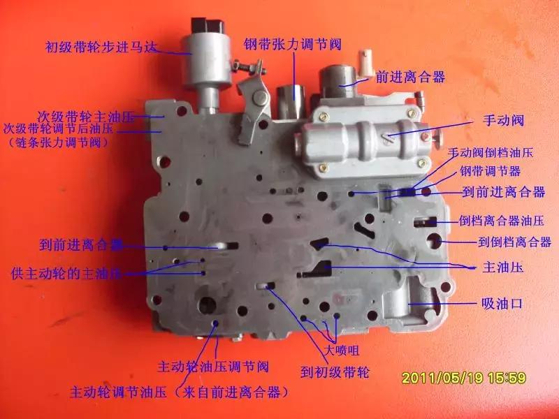 奇瑞cvt为什么会有降档的感觉,奇瑞cvt故障率