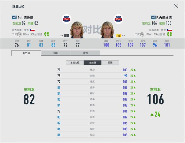 fifaonline4直塞个人战术,fifaonline4防直塞阵型