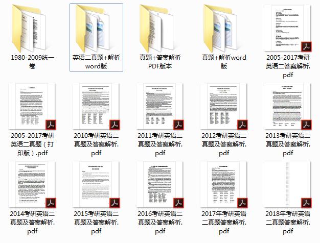 独家！考研英语历年真题（1980年—2018年）最全试卷、最详答案！