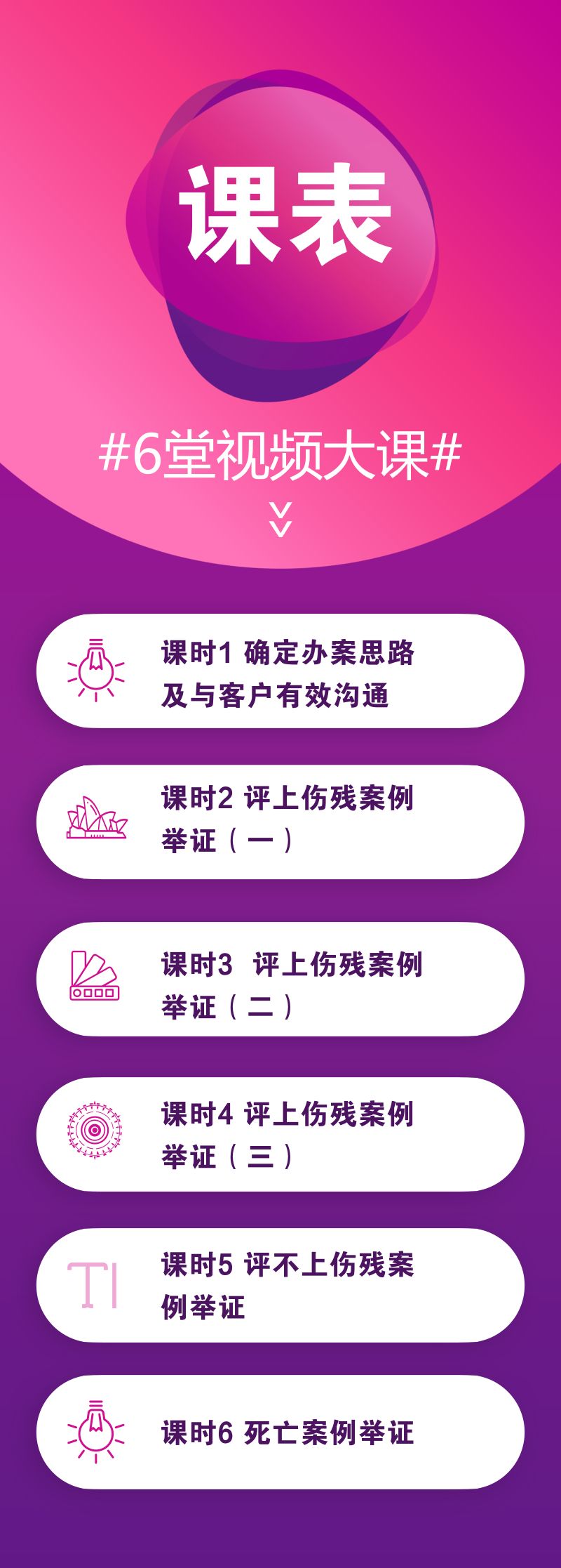 知乎高赞：出车祸后做什么，能在事后获得最大限度赔偿？