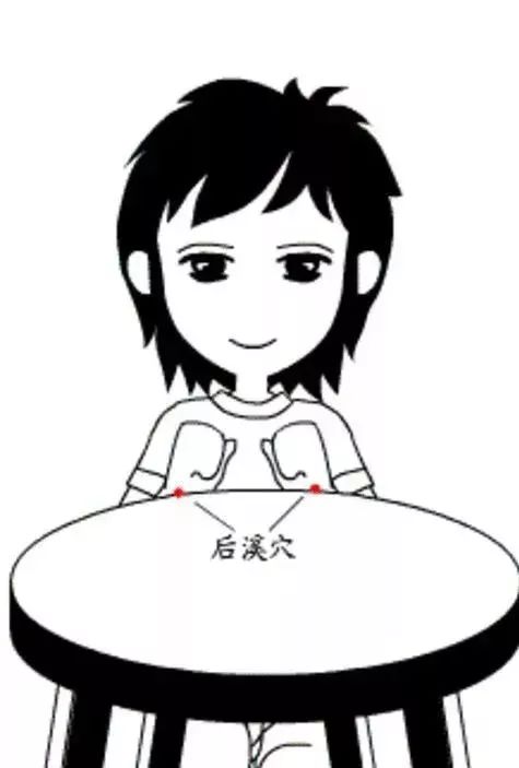 颈椎病如何治疗不头晕,颈椎病一招解决颈肩