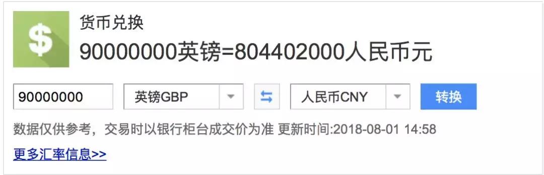 burberry奢侈品价格,burberry在奢侈品的地位