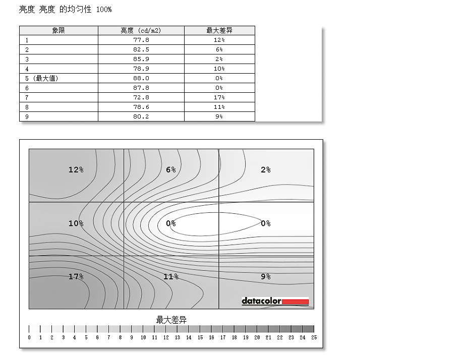 低调性能强悍的笔记本电脑,低调的性能小钢炮