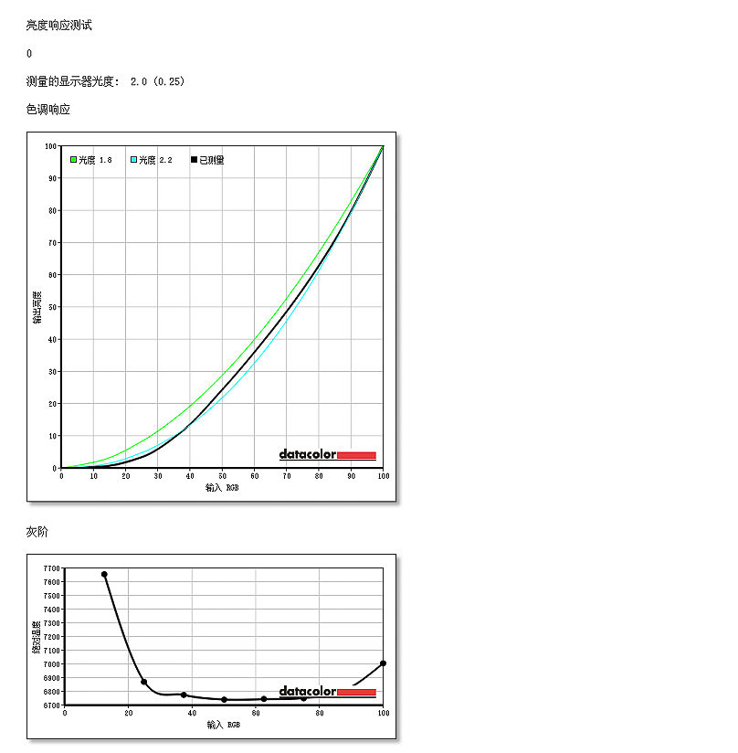 低调性能强悍的笔记本电脑,低调的性能小钢炮